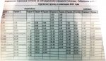Расписание паромной переправы.jpg